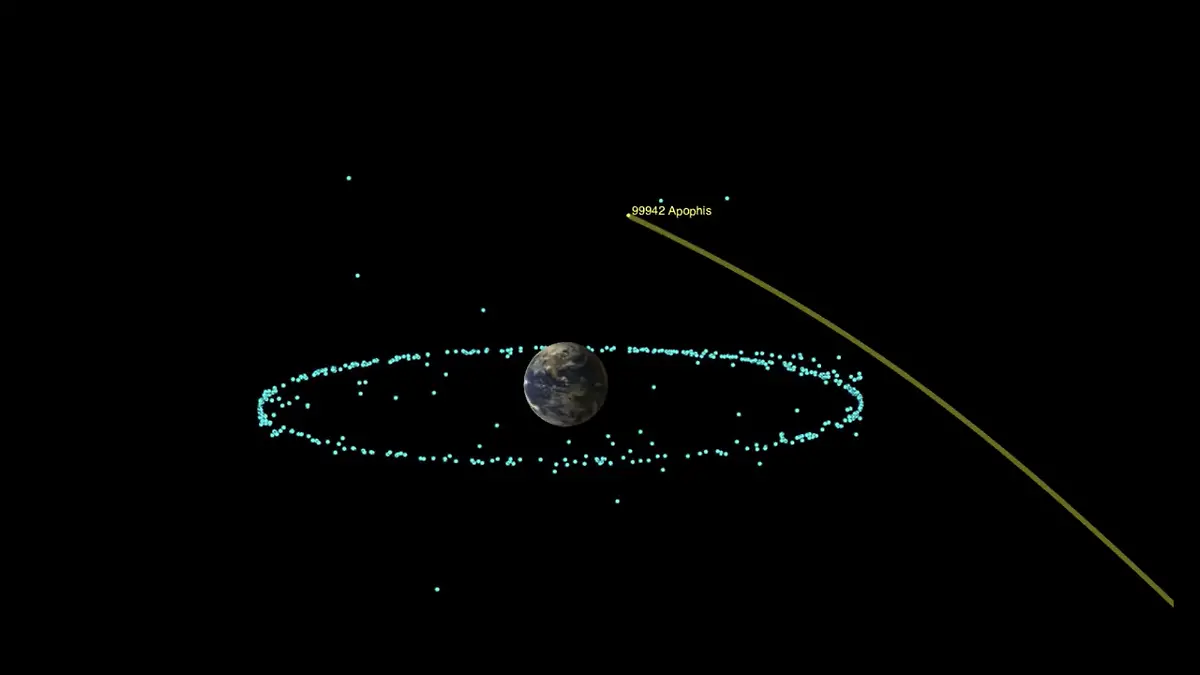 NASA APOPHIS